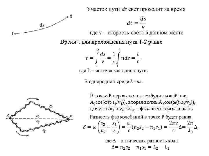  Время τ для прохождения пути 1 -2 равно В точке P первая волна