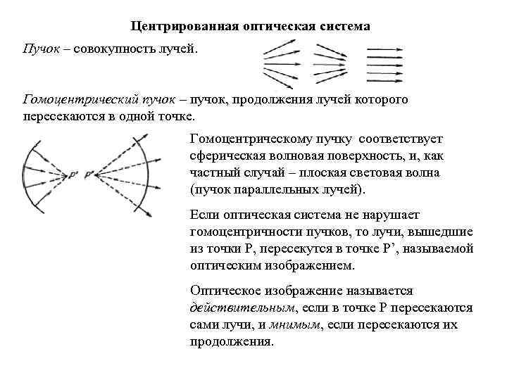 Центрированная оптическая система Пучок – совокупность лучей. Гомоцентрический пучок – пучок, продолжения лучей которого