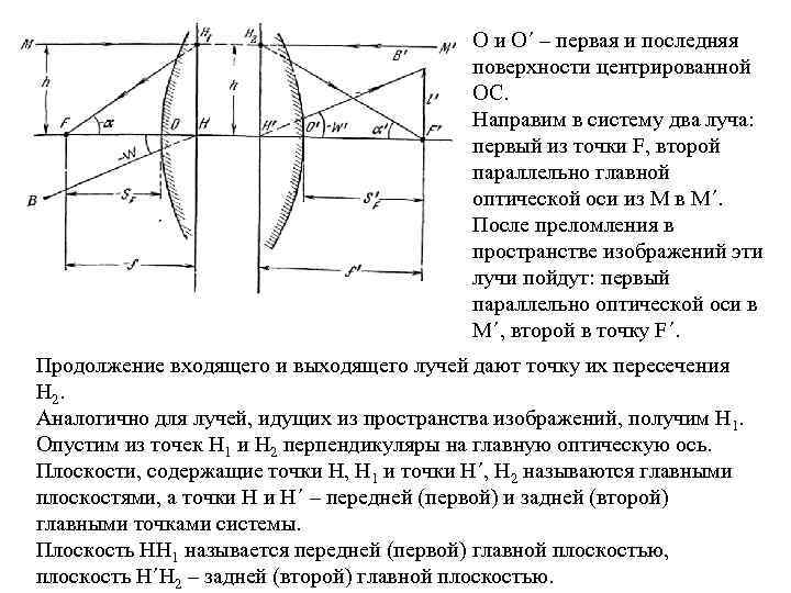 О и О΄ – первая и последняя поверхности центрированной ОС. Направим в систему два