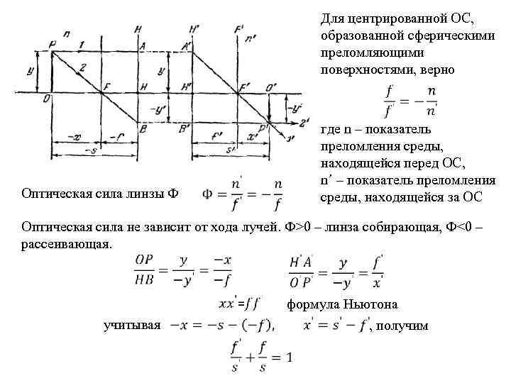 Для центрированной ОС, образованной сферическими преломляющими поверхностями, верно Оптическая сила линзы Ф где n