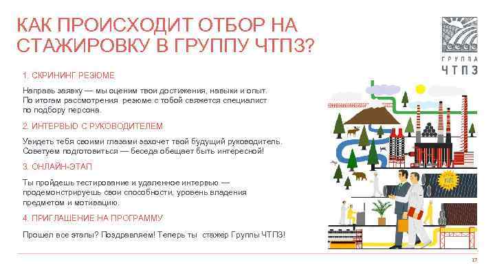 КАК ПРОИСХОДИТ ОТБОР НА СТАЖИРОВКУ В ГРУППУ ЧТПЗ? 1. СКРИНИНГ РЕЗЮМЕ Направь заявку —