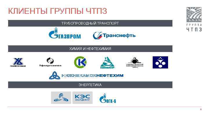 КЛИЕНТЫ ГРУППЫ ЧТПЗ ТРУБОПРОВОДНЫЙ ТРАНСПОРТ ХИМИЯ И НЕФТЕХИМИЯ ЭНЕРГЕТИКА 6 