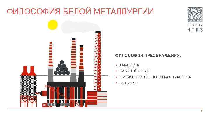 ФИЛОСОФИЯ БЕЛОЙ МЕТАЛЛУРГИИ ФИЛОСОФИЯ ПРЕОБРАЖЕНИЯ: • ЛИЧНОСТИ • РАБОЧЕЙ СРЕДЫ • ПРОИЗВОДСТВЕННОГО ПРОСТРАНСТВА •