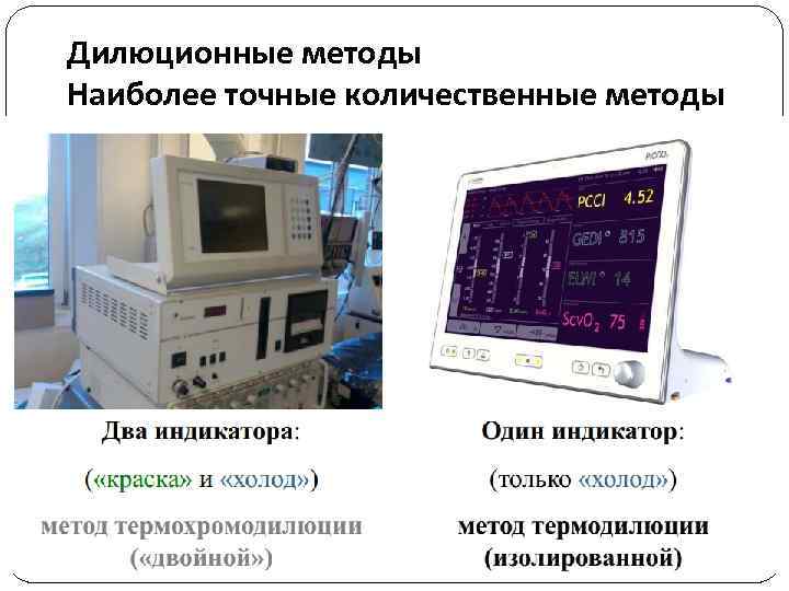 Дилюционные методы Наиболее точные количественные методы 