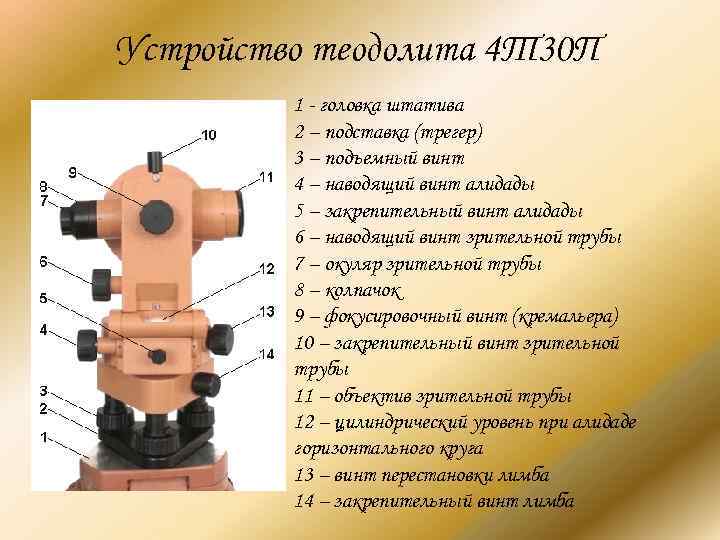 Устройство теодолита 4 Т 30 П 1 - головка штатива 2 – подставка (трегер)