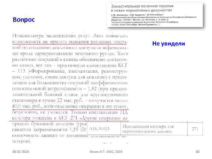 Вопрос 09. 02. 2018 Ильин А П ОМС, 2016 80 