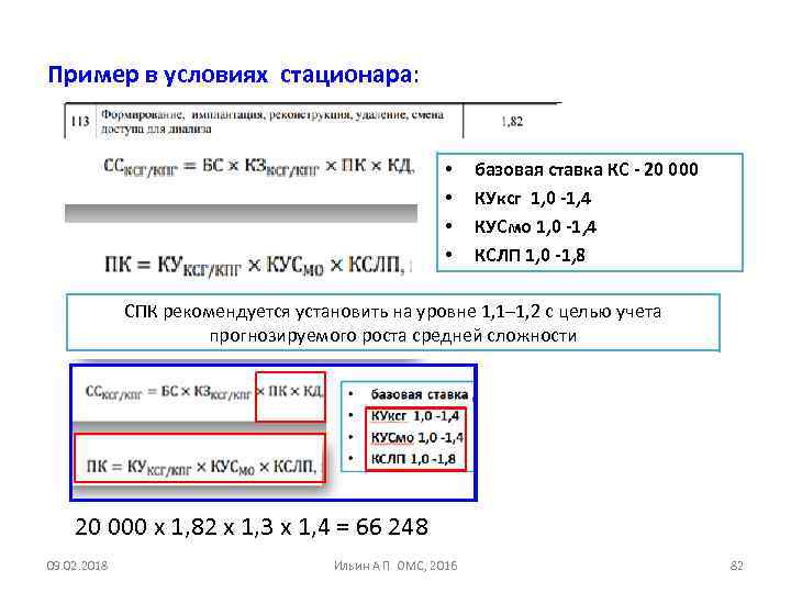 Пример в условиях стационара: • • базовая ставка КС - 20 000 КУксг 1,