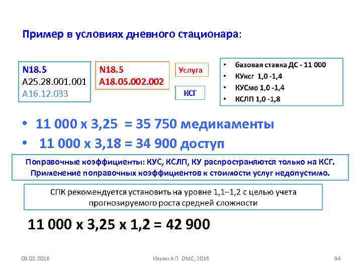 Пример в условиях дневного стационара: N 18. 5 А 25. 28. 001 А 16.