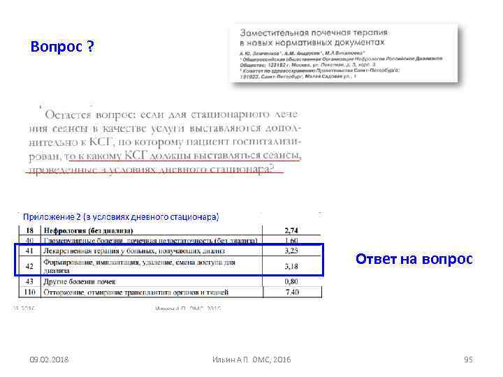 Вопрос ? Ответ на вопрос 09. 02. 2018 Ильин А П ОМС, 2016 95