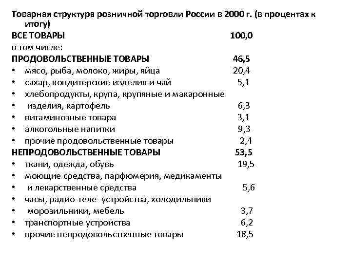 Товарная структура розничной торговли России в 2000 г. (в процентах к итогу) ВСЕ ТОВАРЫ