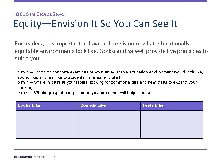 FOCUS IN GRADES K– 5 Equity—Envision It So You Can See It For leaders,