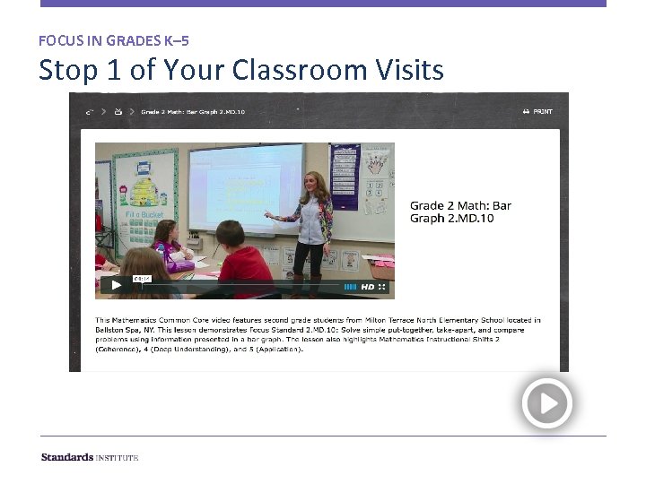 FOCUS IN GRADES K– 5 Stop 1 of Your Classroom Visits 
