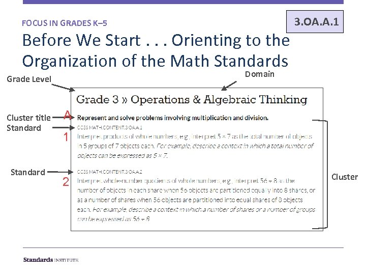 3. OA. A. 1 FOCUS IN GRADES K– 5 Before We Start. . .