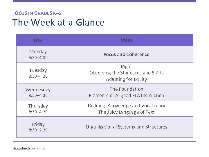 FOCUS IN GRADES K– 5 The Week at a Glance Day Monday 8: 30–