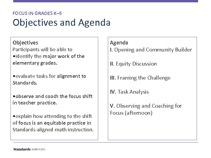 FOCUS IN GRADES K– 5 Objectives and Agenda Objectives Participants will be able to