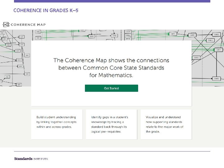 COHERENCE IN GRADES K– 5 