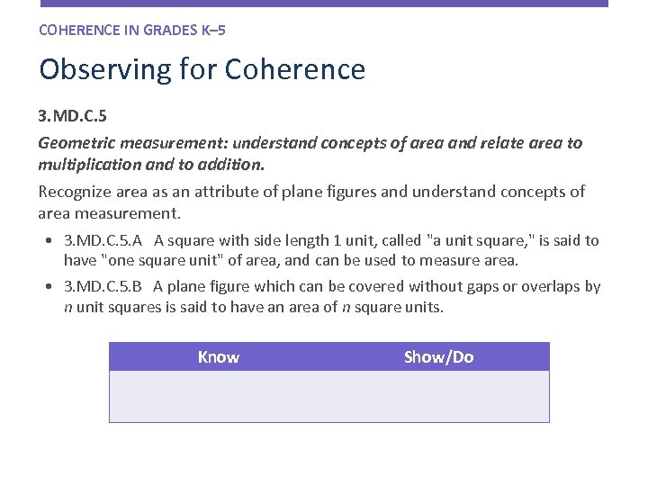 COHERENCE IN GRADES K– 5 Observing for Coherence 3. MD. C. 5 Geometric measurement:
