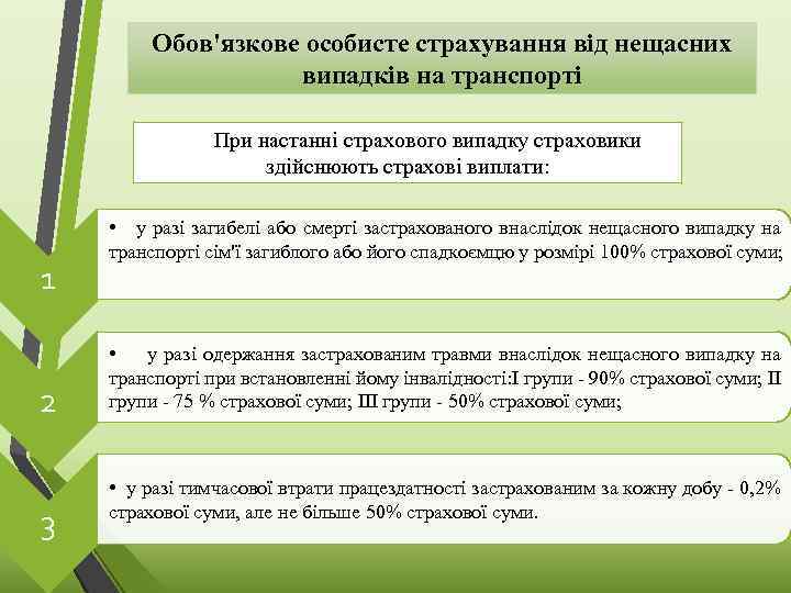 Обов'язкове особисте страхування від нещасних випадків на транспорті При настанні страхового випадку страховики здійснюють