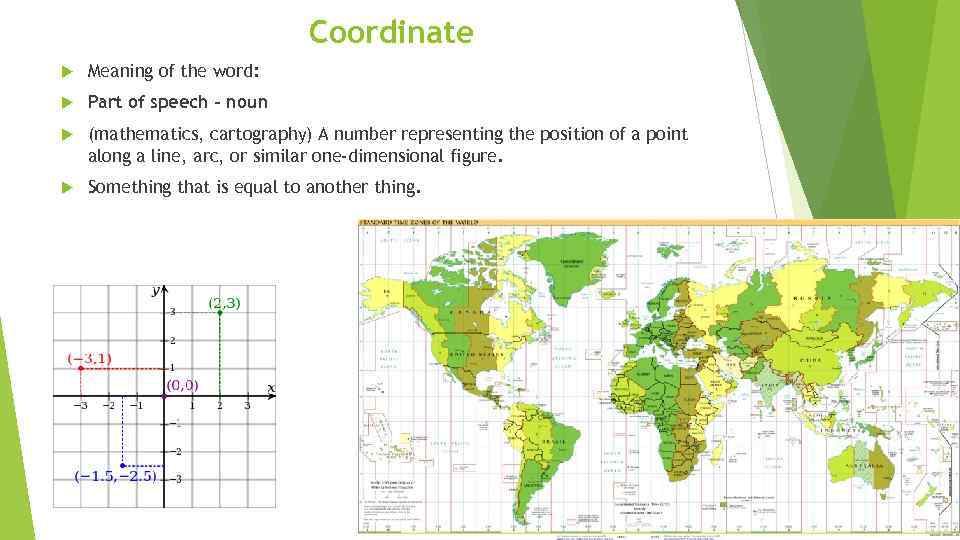 Coordinate Meaning of the word: Part of speech – noun (mathematics, cartography) A number