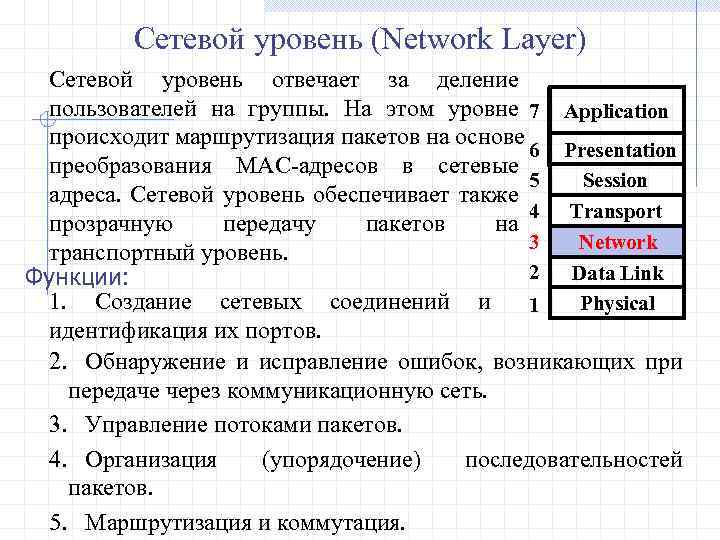 Сетевой уровень. Сетевой уровень отвечает за. Сетевой уровень (Network). Уровень сетевой модели osi отвечает за проверку и исправление ошибок.