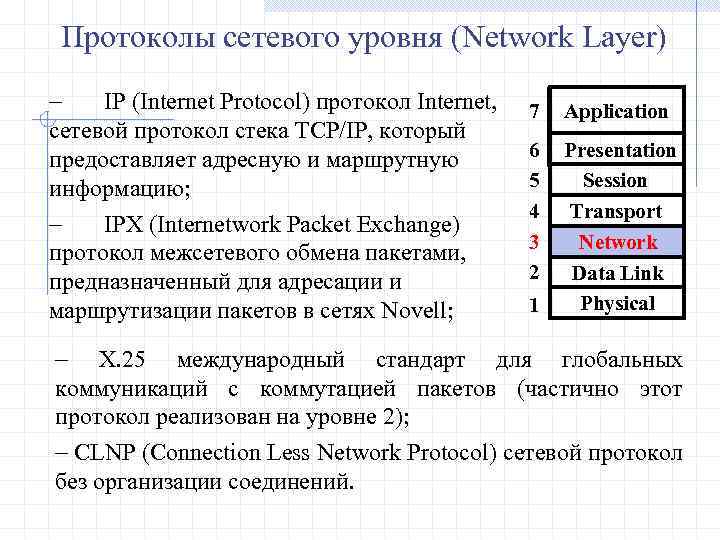Протоколы сетевого уровня (Network Layer) - IP (Internet Protocol) протокол Internet, сетевой протокол стека