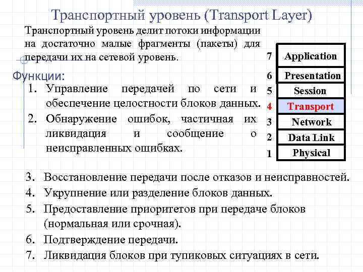 Транспортный уровень (Transport Layer) Транспортный уровень делит потоки информации на достаточно малые фрагменты (пакеты)