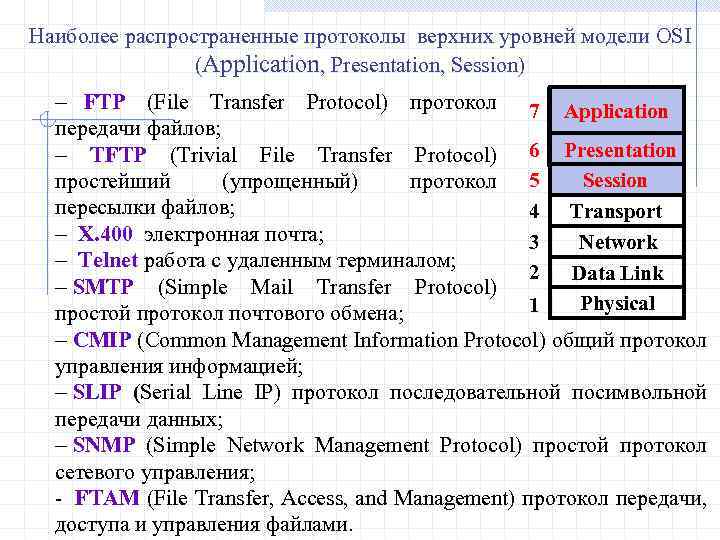 Наиболее распространенные протоколы верхних уровней модели OSI (Application, Presentation, Session) - FTP (File Transfer