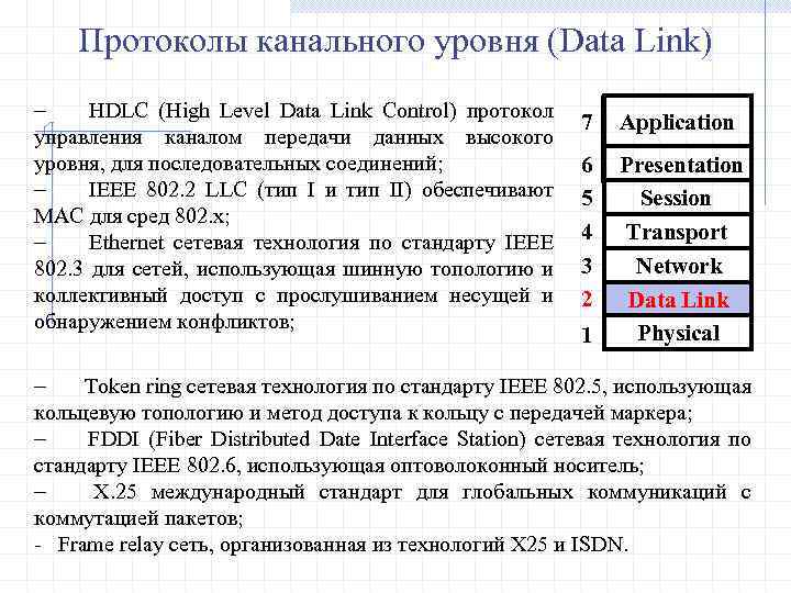 Протоколы канального уровня (Data Link) - HDLC (High Level Data Link Control) протокол управления