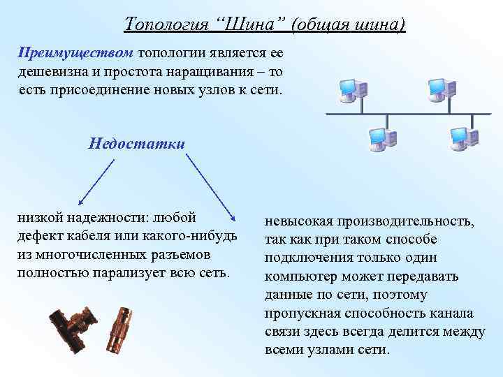 Топология “Шина” (общая шина) Преимуществом топологии является ее дешевизна и простота наращивания – то