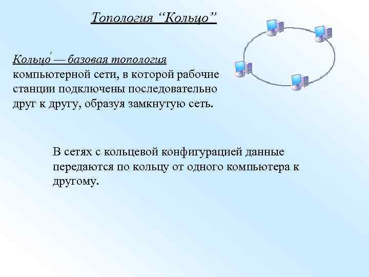 Топология “Кольцо” Кольцо — базовая топология компьютерной сети, в которой рабочие станции подключены последовательно