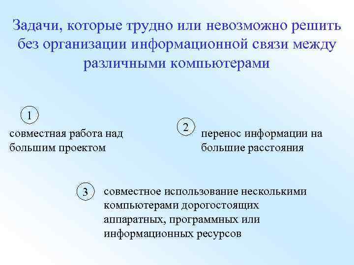 Задачи, которые трудно или невозможно решить без организации информационной связи между различными компьютерами 1