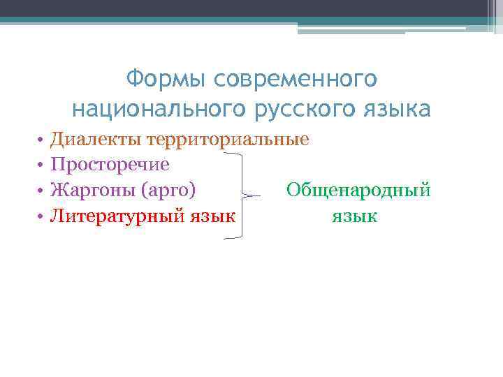 Формы современного национального русского языка • • Диалекты территориальные Просторечие Жаргоны (арго) Общенародный Литературный