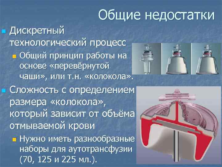 Общие недостатки n Дискретный технологический процесс n n Общий принцип работы на основе «перевёрнутой
