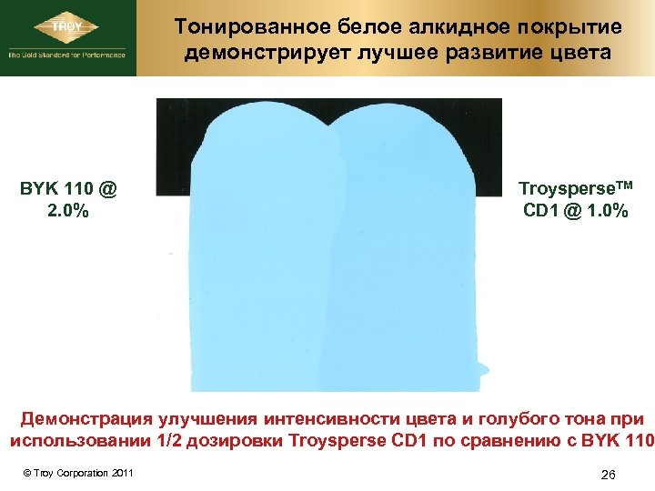 Тонированное белое алкидное покрытие демонстрирует лучшее развитие цвета BYK 110 @ 2. 0% Troysperse.