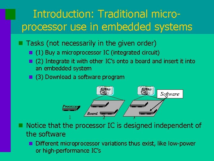 Introduction: Traditional microprocessor use in embedded systems n Tasks (not necessarily in the given