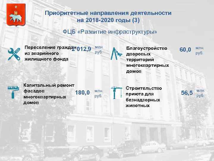 Приоритетные направления деятельности на 2018 -2020 годы (3) ФЦБ «Развитие инфраструктуры» Переселение граждан 012,