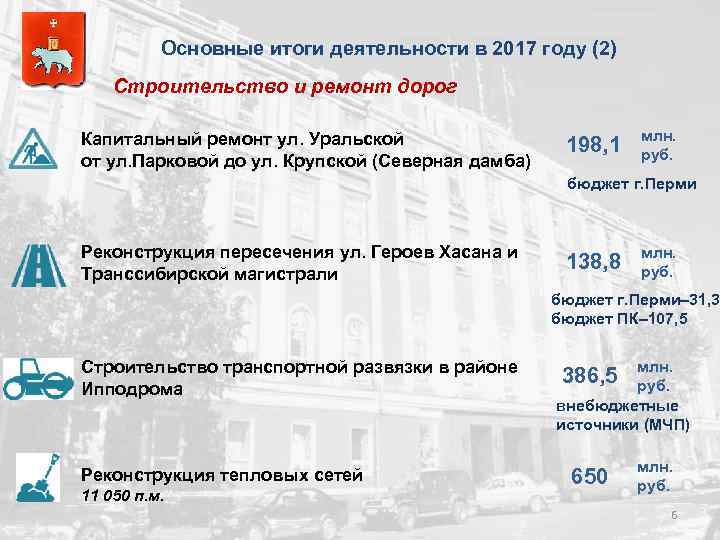 Основные итоги деятельности в 2017 году (2) Строительство и ремонт дорог Капитальный ремонт ул.