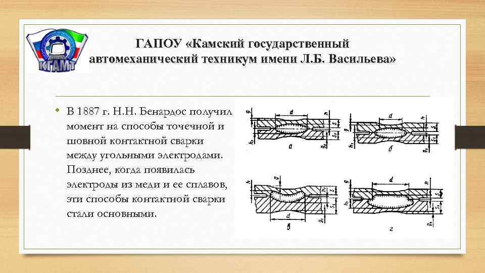 ГАПОУ «Камский государственный автомеханический техникум имени Л. Б. Васильева» • В 1887 г. Н.
