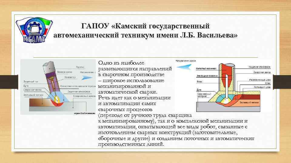 ГАПОУ «Камский государственный автомеханический техникум имени Л. Б. Васильева» • Одно из наиболее развивающихся