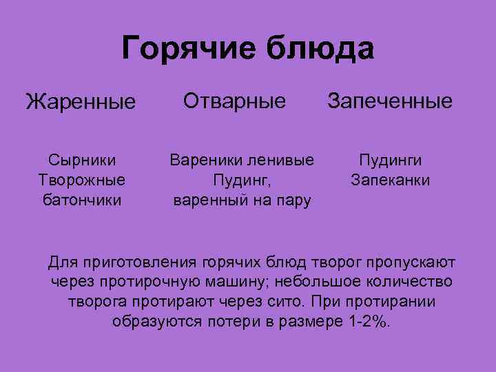 Горячие блюда Жаренные Сырники Творожные батончики Отварные Вареники ленивые Пудинг, варенный на пару Запеченные