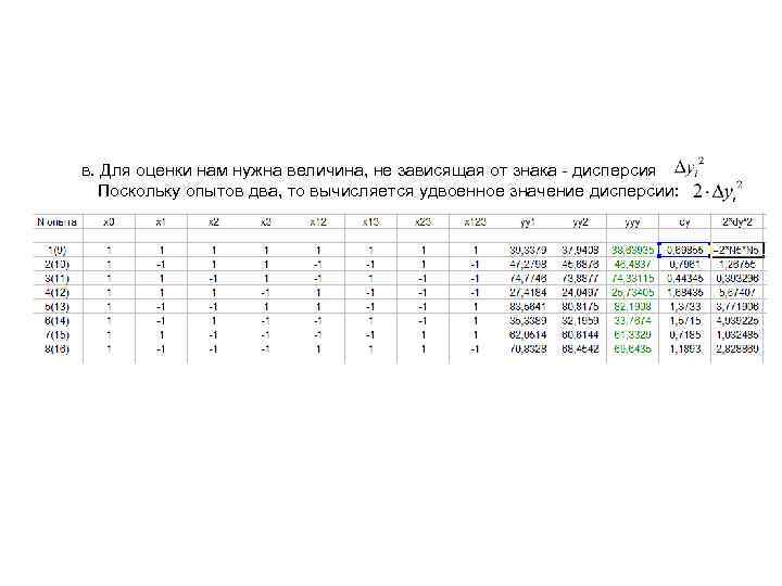 в. Для оценки нам нужна величина, не зависящая от знака - дисперсия Поскольку опытов