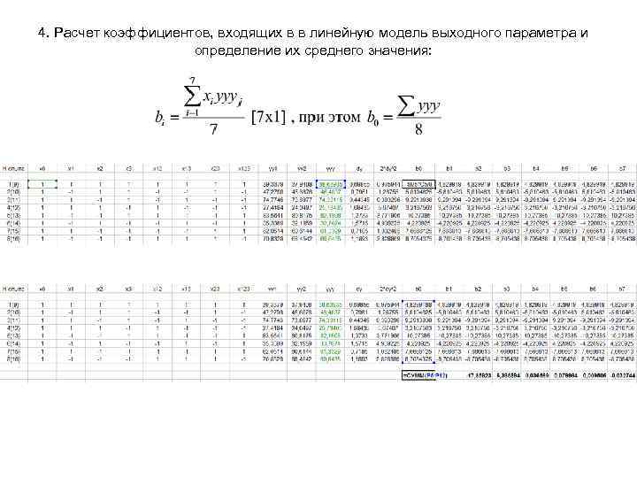 4. Расчет коэффициентов, входящих в в линейную модель выходного параметра и определение их среднего