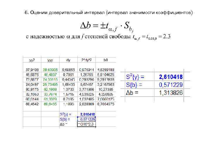 6. Оценим доверительный интервал (интервал значимости коэффициентов) 