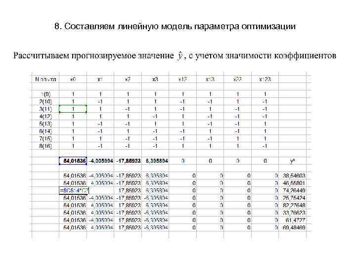 8. Составляем линейную модель параметра оптимизации 