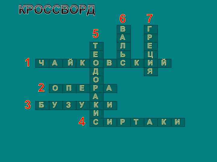 Образ кроссворд. Кроссворд музыкальный образ. Кроссворд по Музыке духовная. Кроссворд на тему преобразующая сила музыки. Кроссворд на тему русской народной и духовной музыки.