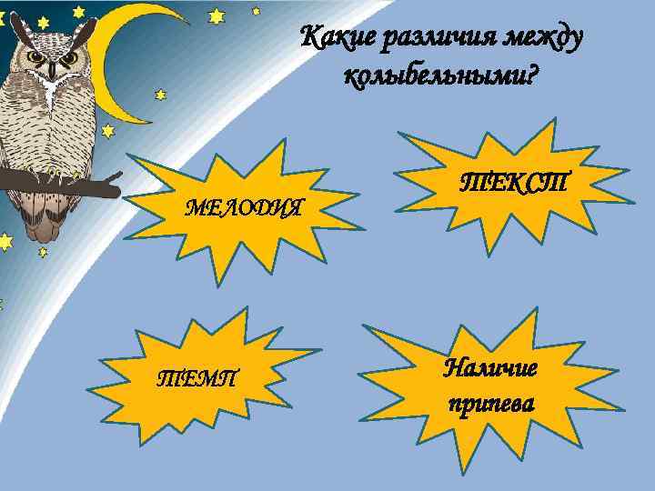 Какие различия между колыбельными? МЕЛОДИЯ ТЕМП ТЕКСТ Наличие припева 