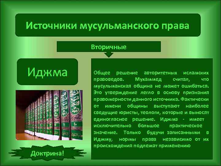 Источники мусульманского права Вторичные Иджма Доктрина! Общее решение авторитетных исламских правоведов. Мухаммед считал, что