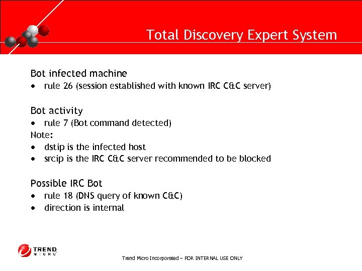 RUNNING HEADER, 14 PT. , ALL CAPS, Line Spacing=1 line Total Discovery Expert System