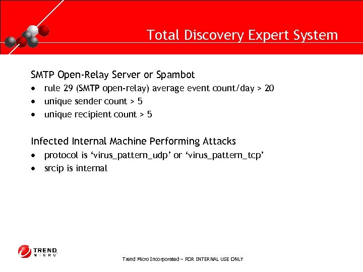 RUNNING HEADER, 14 PT. , ALL CAPS, Line Spacing=1 line Total Discovery Expert System