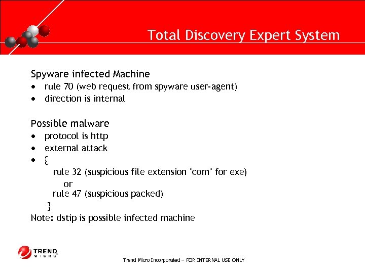 RUNNING HEADER, 14 PT. , ALL CAPS, Line Spacing=1 line Total Discovery Expert System